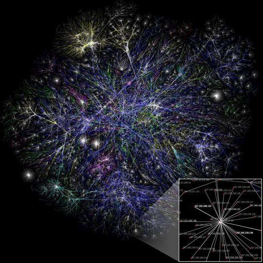 map of internet